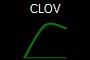 CLOV